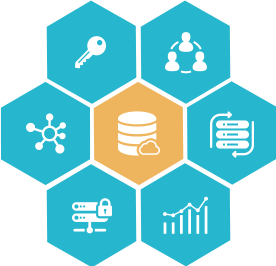 Administración de Bases de Datos